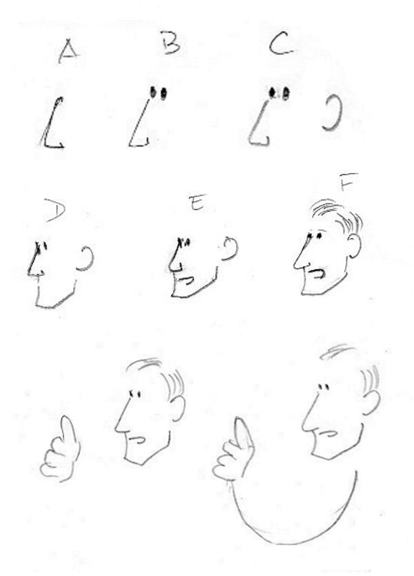 leccion2-manos-y-gestos-expresiones-cara-y-manos1