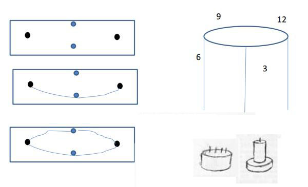 leccion05-escenarios-perspectiva-isometrica-cilindrov2